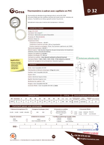 D32 series