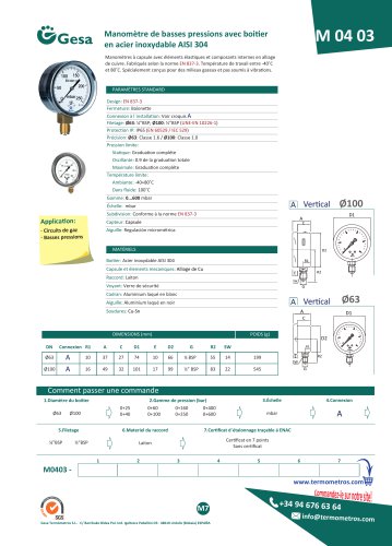 M0403 series