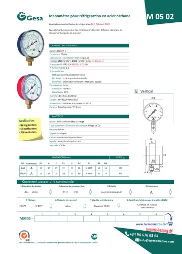 M0502 series