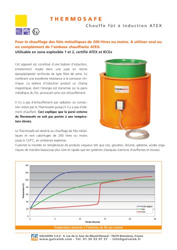 chauffe f&ucirc;t Atex Thermosafe&reg;