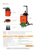 chauffe fût Atex Thermosafe®-2