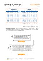 Cylindriques, montage S-2