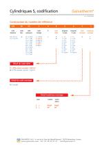 Cylindriques, montage S-3