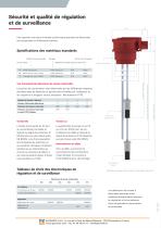 Détecteurs de niveau à électrodes NS/NT-2