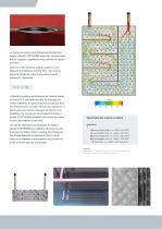 Echangeurs de chaleur SYNOTHERM®-3