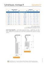 Galvatherm - Cylindriques, Type R - 2