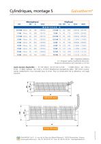 Galvatherm - Cylindriques, Type S - 2