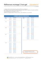 Galvatherm® - Plats, montage F, hors-gel-2