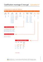 Galvatherm® - Plats, montage F, hors-gel - 4