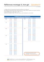 Galvatherm® - Plats, montage A, hors-gel-2