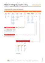 Galvatherm - Thermoplongeur plat - Type D - 4