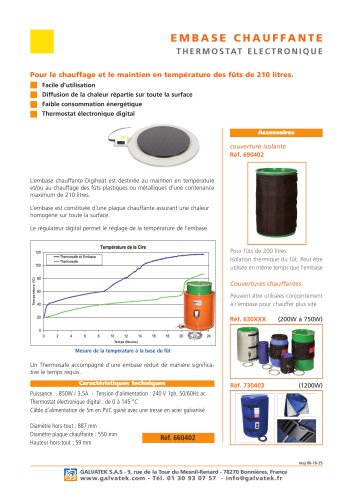 Gamme Digiheat