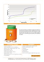 Gamme Faratherm-2