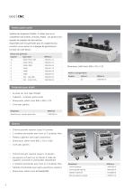 Système de Rangement CNC - 4