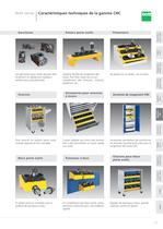 Systèmes CNC Bott : chariots, armoires, dessertes. - 2