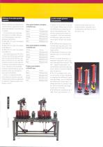 Machines de tressage avec Volume 104 - 3