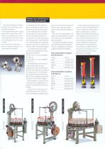Machines de tressage avec Volume 80 - 3