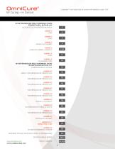 Le leader mondial des solutions de polymérisation par UV - 2