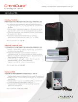 Le leader mondial des solutions de polymérisation par UV - 3