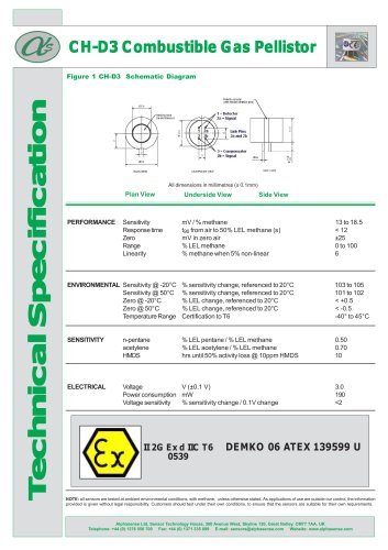 Combustible LEL (Minature) Sensor