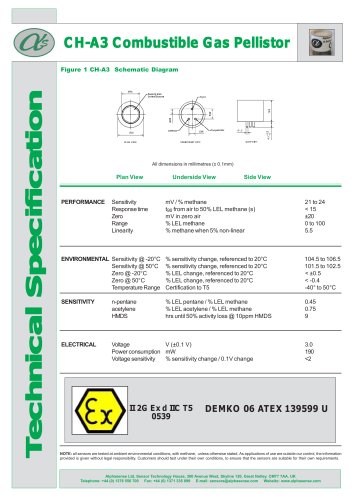 Combustible LEL Sensor