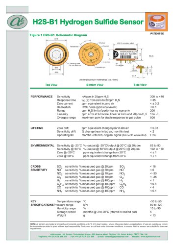 H2S-B1 Hydrogen Sulfide Sensors