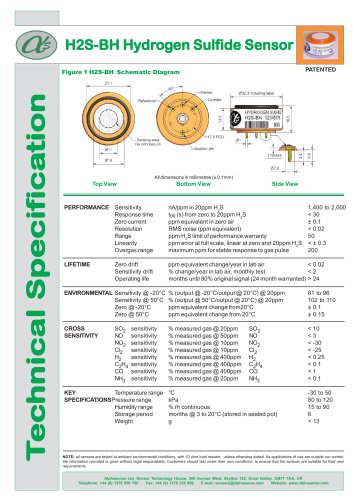 H2S-BH Hydrogen Sulfide Sensors