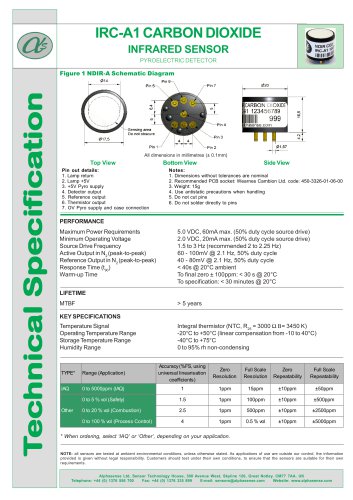 IRC-A1 Carbon Dioxide