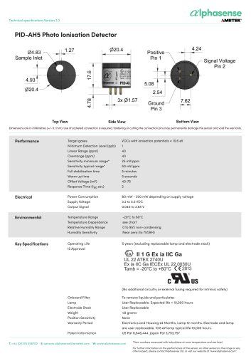 PID-AH5