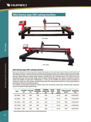 HNC-2500W Economical Light Gantry CNC Plasma & Oxy-Fuel Plate Cutting Machine