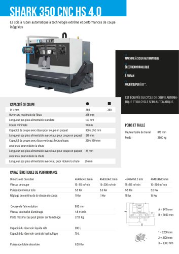 SHARK 350 CNC HS 4.0