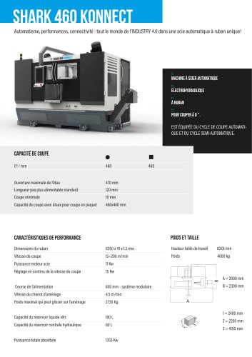 SHARK-460-KONNECT