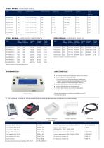 RED ROOSTER Outils d’assemblage de batterie Red Rooster-2
