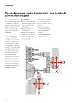 SpeedLine ABC - 2