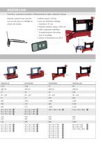 Appareils de chauffage par induction FAG Un nouveau standard de qualité et de sécurité - 6