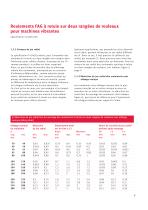 Roulements FAG spéciaux à rotule sur deux rangées de rouleaux pour machines vibrantes Qualité Xlife - 7