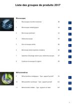 Microscopes & Refractometers 2017 - 3