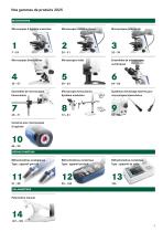 Microscopes & Réfractomètres 2025 - 5