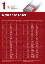 Technique de mesure & Service de contrôle 2025 - 6