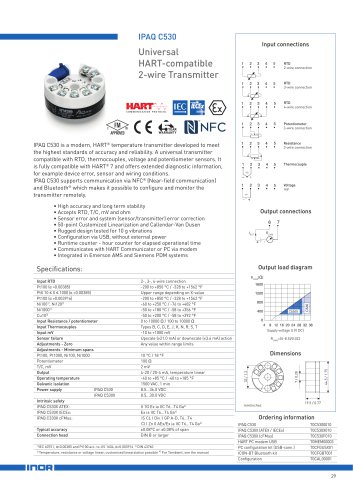 IPAQ C530