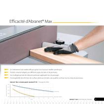 Abranet® Max pour le ponçage à bandes - 3