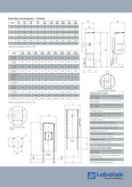 DFD-DH Series - 7