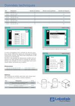 Labo-Scan - 3