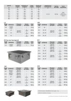 BLOC BATTERIE - 3