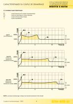 K - CK - CCK COUPLEURS HYDRODYNAMIQUES-5