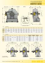 KPT COUPLEURS HYDRODYNAMIQUES A REMPLISSAGE VARIABLE-3