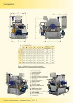 KSL COUPLEURS HYDRODYNAMIQUES A REMPLISSAGE VARIABLE-6