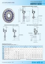 RBD accouplements élastiques / SRBD accouplements simples pour pompes / PF pto-3