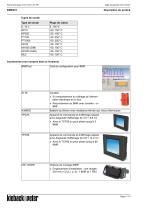 BMR410 Automate de régulation - 4