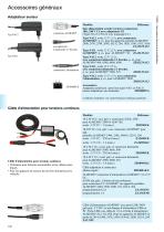 Accessoires pour appareils-2